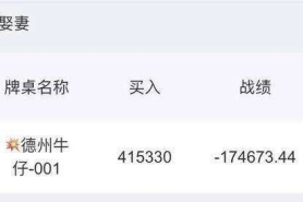 德州扑克杀猪盘
