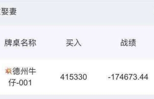 德州扑克杀猪盘